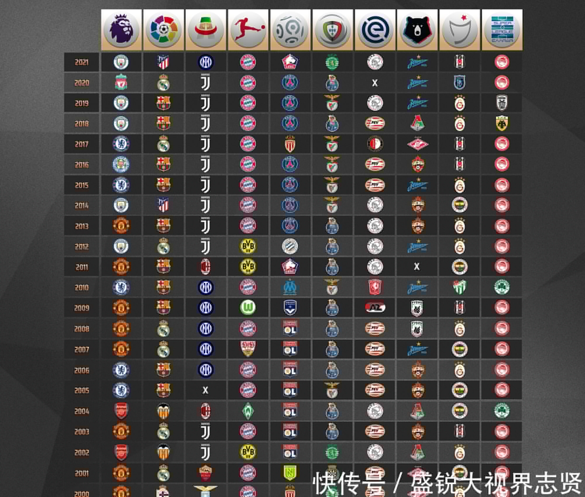 俗可排